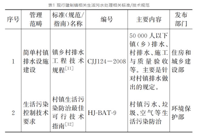 配圖1-3.jpg